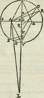 Picture 41 of 57 from I tre libri della perspettiva commvne (1593), leaf 90