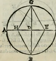 Picture 43 of 57 from I tre libri della perspettiva commvne (1593), leaf 93