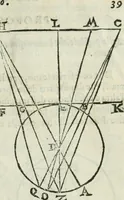 Picture 44 of 57 from I tre libri della perspettiva commvne (1593), leaf 94
