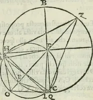 Picture 46 of 57 from I tre libri della perspettiva commvne (1593), leaf 96