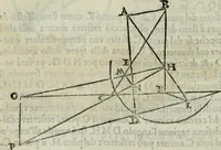 Picture 47 of 57 from I tre libri della perspettiva commvne (1593), leaf 97