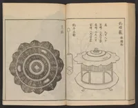 An illustration from Itsukushima zue (1842)