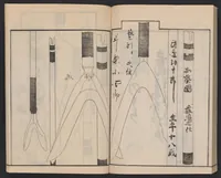An illustration from Itsukushima zue (1842)