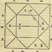 Picture 6 of 13 from Iulii Firmici Materni iunioris siculi u.c. Ad Mauortium Lollianum astronomic[omega]n Lib. VIII. (1553), leaf 189