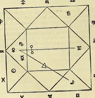 An illustration from Iulii Firmici Materni iunioris siculi u.c. Ad Mauortium Lollianum astronomic[omega]n Lib. VIII. (1553)