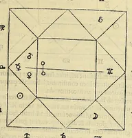 An illustration from Iulii Firmici Materni iunioris siculi u.c. Ad Mauortium Lollianum astronomic[omega]n Lib. VIII. (1553)