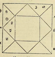 An illustration from Iulii Firmici Materni iunioris siculi u.c. Ad Mauortium Lollianum astronomic[omega]n Lib. VIII. (1553)
