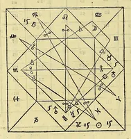An illustration from Iulii Firmici Materni iunioris siculi u.c. Ad Mauortium Lollianum astronomic[omega]n Lib. VIII. (1553)