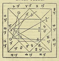 An illustration from Iulii Firmici Materni iunioris siculi u.c. Ad Mauortium Lollianum astronomic[omega]n Lib. VIII. (1553)