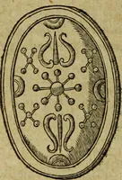 Picture 11 of 35 from Iusti LipsI De militia romana libri quinque : commentarius ad Polybium (1602), leaf 111