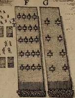 Picture 20 of 35 from Iusti LipsI De militia romana libri quinque : commentarius ad Polybium (1602), leaf 188