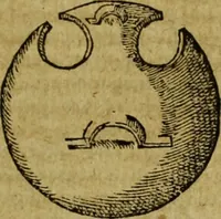 An illustration from Iusti LipsI De militia romana libri quinque : commentarius ad Polybium (1602)