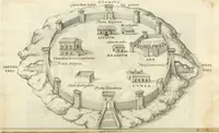 Picture 23 of 333 from I.[-VI.] pars Romanae vrbis topographiae & antiquitatum, quâ succinctê & breviter describuntur omnia quae tam publicê quam privatim videntur anim-adversione digna: (1597), leaf 217