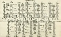 Picture 37 of 333 from I.[-VI.] pars Romanae vrbis topographiae & antiquitatum, quâ succinctê & breviter describuntur omnia quae tam publicê quam privatim videntur anim-adversione digna: (1597), leaf 241