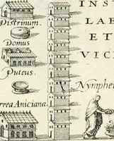 Picture 40 of 333 from I.[-VI.] pars Romanae vrbis topographiae & antiquitatum, quâ succinctê & breviter describuntur omnia quae tam publicê quam privatim videntur anim-adversione digna: (1597), leaf 243