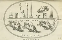 Picture 49 of 333 from I.[-VI.] pars Romanae vrbis topographiae & antiquitatum, quâ succinctê & breviter describuntur omnia quae tam publicê quam privatim videntur anim-adversione digna: (1597), leaf 252