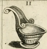 An illustration from I.[-VI.] pars Romanae vrbis topographiae & antiquitatum, quâ succinctê & breviter describuntur omnia quae tam publicê quam privatim videntur anim-adversione digna: (1597)
