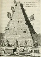 An illustration from I.[-VI.] pars Romanae vrbis topographiae & antiquitatum, quâ succinctê & breviter describuntur omnia quae tam publicê quam privatim videntur anim-adversione digna: (1597)
