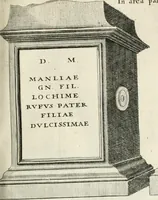 An illustration from I.[-VI.] pars Romanae vrbis topographiae & antiquitatum, quâ succinctê & breviter describuntur omnia quae tam publicê quam privatim videntur anim-adversione digna: (1597)