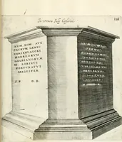 Picture 411 of 439 from I.[-VI.] pars Romanae vrbis topographiae & antiquitatum, quâ succinctê & breviter describuntur omnia quae tam publicê quam privatim videntur anim-adversione digna: (1597), leaf 828