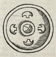 Picture 20 of 25 from Ivsti LipsI De militia romana libri qvinqve : commentarivs ad Polybivm, e parte primâ Historicae facis (1595), leaf 666