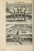 An illustration from Ivsti LipsI Poliorcetic[o]n, siue, De machinis, tormentis, telis, libri quinque : ad historiarum lucem (1625)