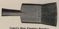 Picture 1 of 7 from J.H. Baker, dealer in paints, oils and colors, manufacturer of varnishes and japans, 24 India Street, Boston. (1879), leaf 15