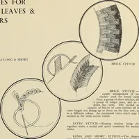 Picture 7 of 47 from Jacobean crewel work and traditional designs (1900), leaf 10