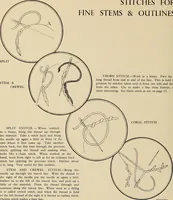 Picture 5 of 47 from Jacobean crewel work and traditional designs (1900), leaf 9
