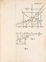 Picture 3 of 3 from Jacobi Bernoulli profess. basil. & utriusque societ. ... Ars conjectandi, opus posthumum : accedit Tractatus de seriebus infinitis, et epistola Gallice scripta de ludo pilæ reticularis (1713), leaf 361