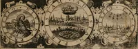 An illustration from Jacobi Bornitii emblemata ethico politica : ingenuâ atque eruditâ interpretatione nunc primùm illustrata / per M. Nicolaum Meerfeldt... (1669)