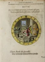 Picture 28 of 58 from Jacobi Bornitii Emblemata ethico politica (1669), leaf 104