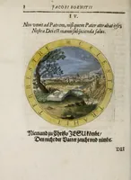 An illustration from Jacobi Bornitii Emblemata ethico politica (1669)