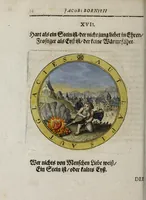 Picture 40 of 58 from Jacobi Bornitii Emblemata ethico politica (1669), leaf 142