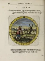 Picture 54 of 58 from Jacobi Bornitii Emblemata ethico politica (1669), leaf 190