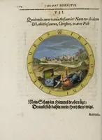 Picture 5 of 58 from Jacobi Bornitii Emblemata ethico politica (1669), leaf 20