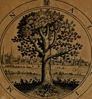 An illustration from Jacobi Bornitii JC. Emblematum ethico-politicorum : sylloge prior[-posterior] (1664)