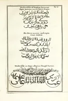 An illustration from Jacobi Tollii epistolae itinerariae : ex auctoris schedis postumis recensitae, suppletae, digestae : annotationibus, observationibus & figuris adornatae (1700)