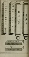 An illustration from Jac. Philippi Tomasini De tesseris hospitalitatis liber singularis : in quo jus hospitii universum, apud veteres potissimum, expenditur (1670)