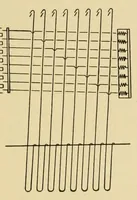An illustration from Jacquard machines; instruction paper (1909)