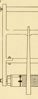An illustration from Jacquard machines; instruction paper (1909)