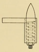 An illustration from Jacquard machines; instruction paper (1909)