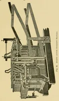 Picture 10 of 13 from Jacquard machines; instruction paper (1909), leaf 33