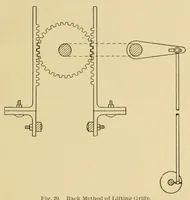 Picture 12 of 13 from Jacquard machines; instruction paper (1909), leaf 37
