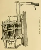 An illustration from Jacquard machines; instruction paper (1909)