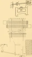 An illustration from Jacquard mechanism and harness mounting (1912)