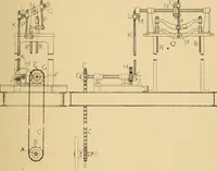 An illustration from Jacquard mechanism and harness mounting (1912)