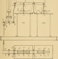 An illustration from Jacquard mechanism and harness mounting (1912)