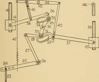 An illustration from Jacquard mechanism and harness mounting (1912)