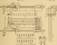 An illustration from Jacquard mechanism and harness mounting (1912)